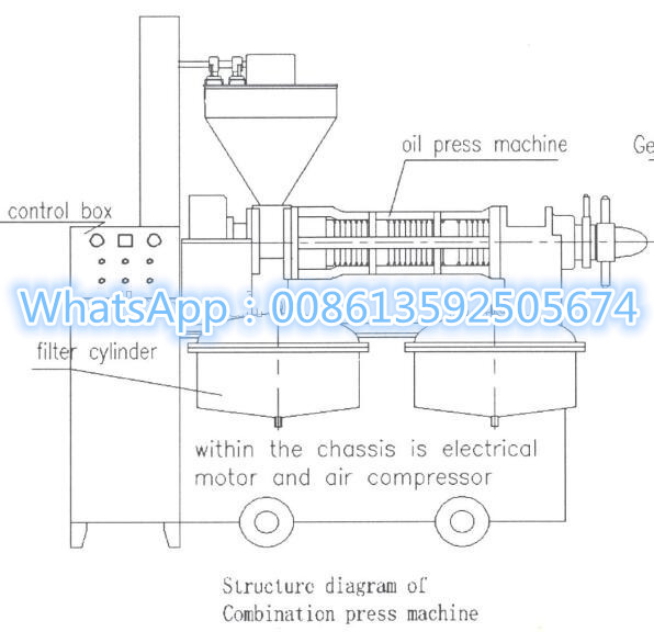 The HR100 soybean oil press machine